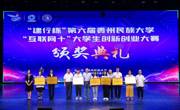 贵州民族大学第六届“互联网+”创新创业大赛圆满落幕